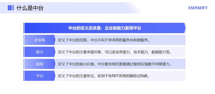 中臺和微服務有什么區別？看阿里官方回應，我找到了答案