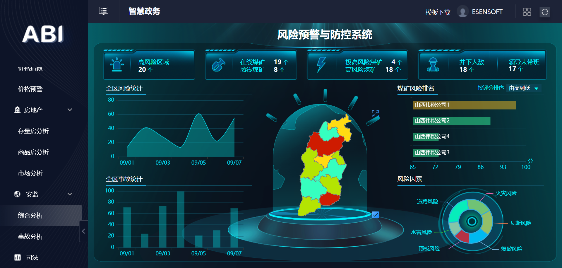 BI系統(tǒng)搭建干貨 | 2021最全的BI系統(tǒng)搭建方法