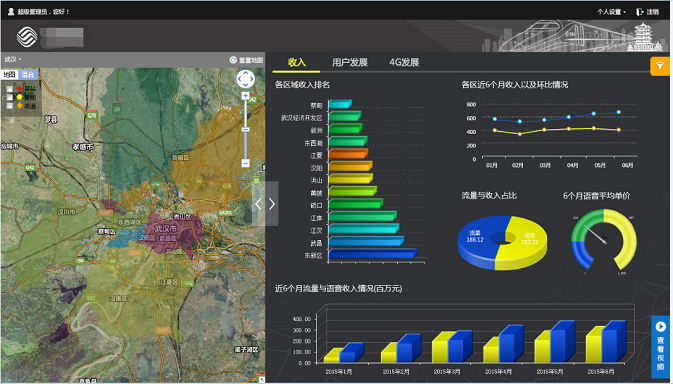 武漢移動：GIS應用監控數據全貌