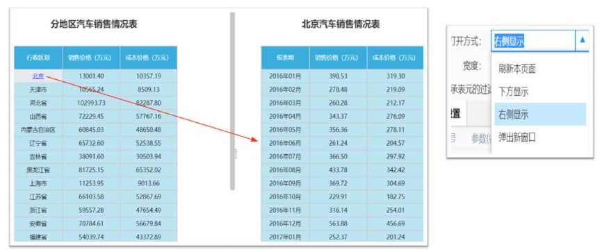 億信ABI數(shù)據(jù)鉆取關(guān)聯(lián)表格